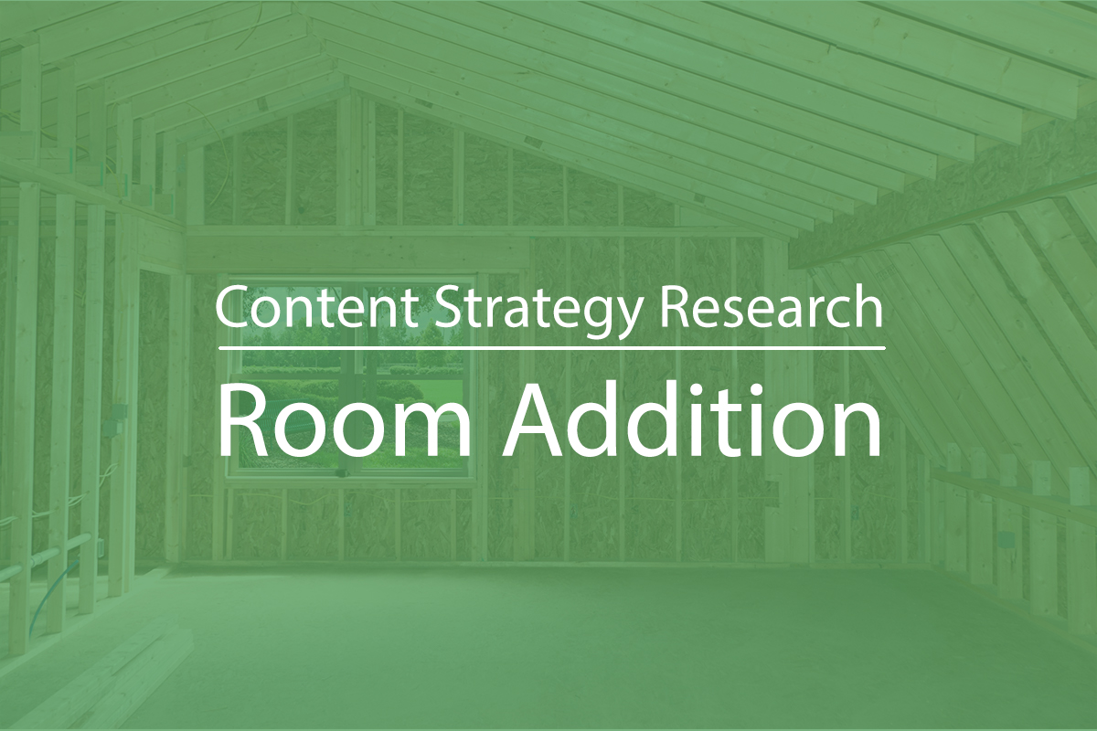 Custom Content Strategy Roadmap